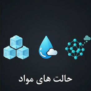 شبیه‌سازی حالت های مواد