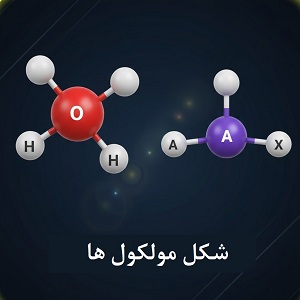شبیه‌سازی شکل مولکول ها